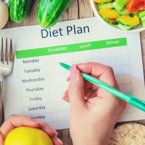 Customized Diet Plans